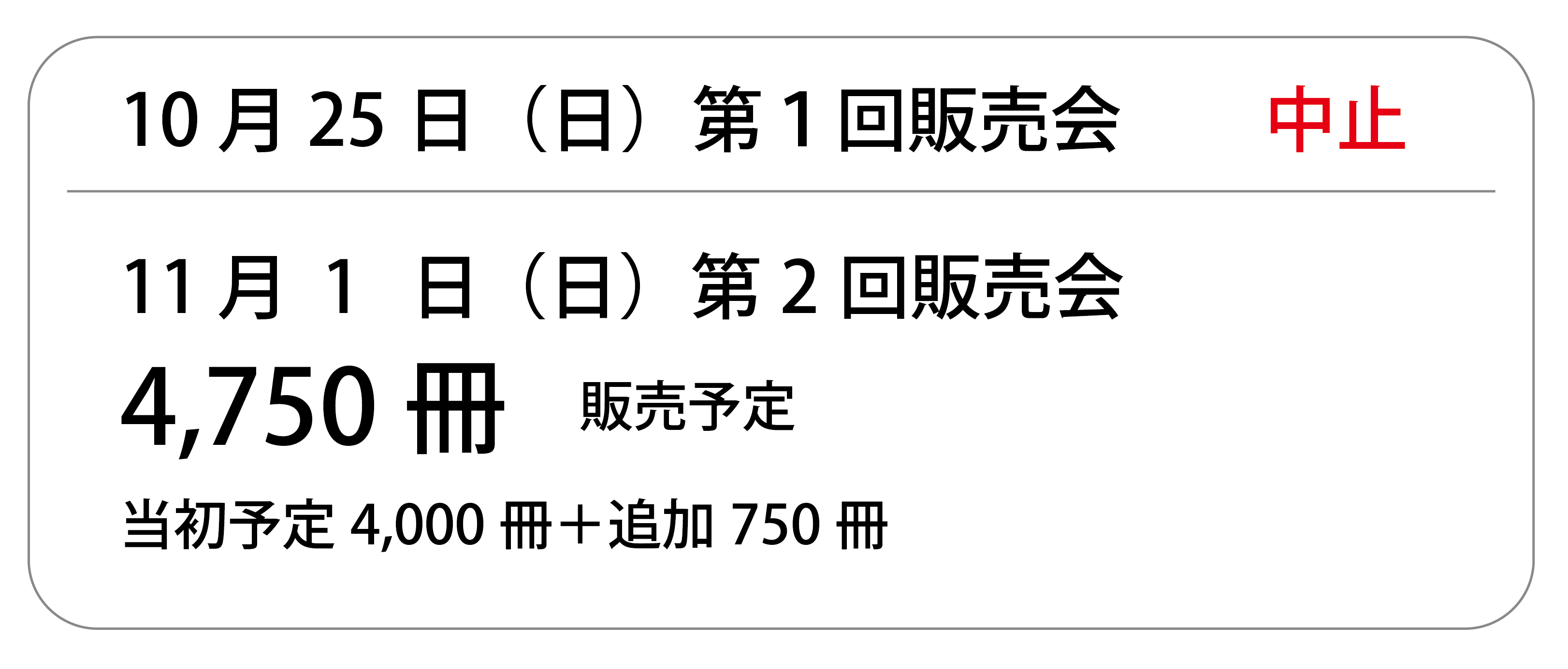 プレミアム商品券販売日変更のお知らせ。10月25日（日）の第1回販売会は中止。11月1日（日）の第2回販売会で4,750冊販売予定。当初予定4,000冊に追加750冊。